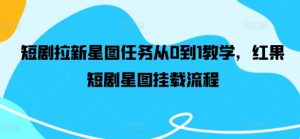 短剧星图任务从0到1全攻略：红果短剧挂载流程详解-小伟资源网