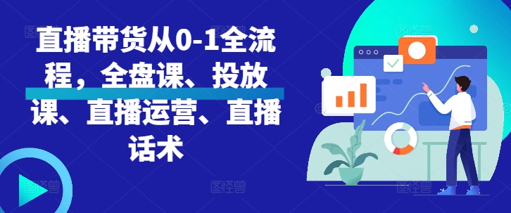 直播带货全流程指南：从零基础到精通，涵盖课程、投放策略、运营技巧与话术-小伟资源网