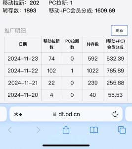 揭秘B站网盘拉新:单视频无脑搬运最高收益达5k+-小伟资源网