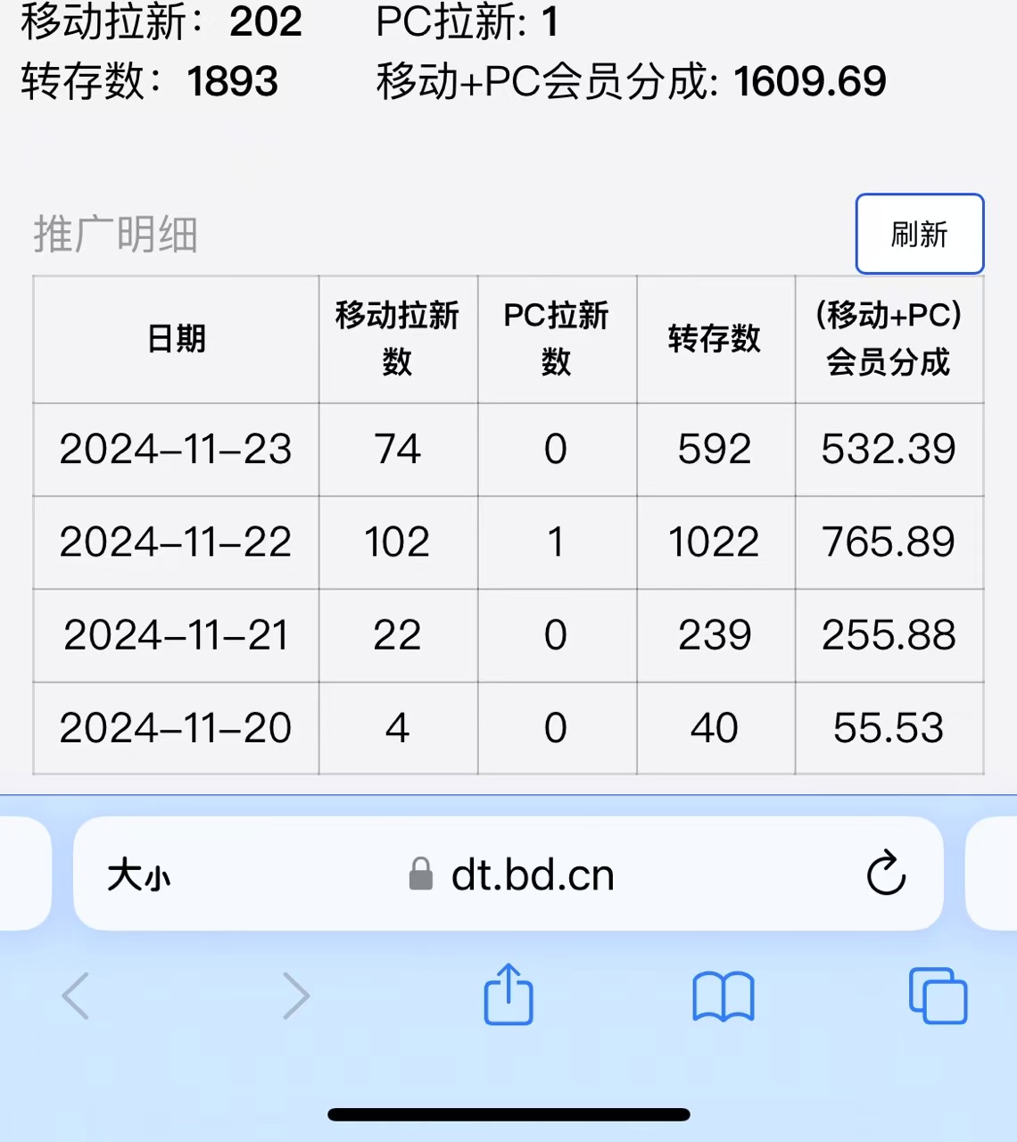 揭秘B站网盘拉新：单视频无脑搬运最高收益达5k+-小伟资源网
