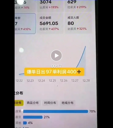 闲鱼电影票自动化项目展示图