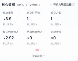 2024短视频带货新趋势:无需实拍,混剪视频轻松实现好物推荐-小伟资源网