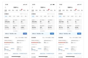 拼多多虚拟电商自动化项目:单店月入3000,批量放大轻松实现-小伟资源网