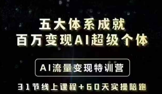 \”AI变现速成：5大体系打造年入百万超级个体，手把手教你流量变现\”-小伟资源网