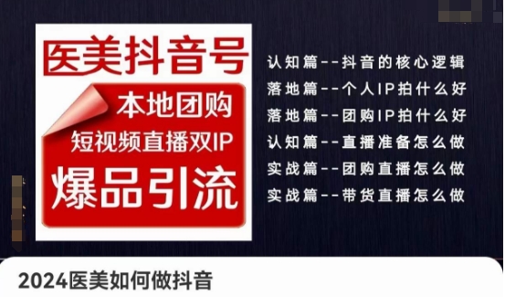 \”2024医美抖音实战：双IP爆品引流+本地团购运营技巧\”-小伟资源网