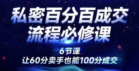 \”60分卖手变100分！私密线上成交训练营，快速提升成单率\”-小伟资源网