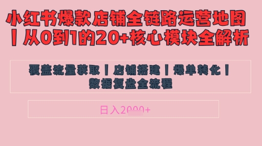 小红书爆款笔记涨粉秘籍：精细化运营日入1k的底层逻辑-小伟资源网