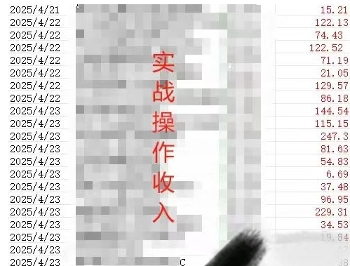 \”日赚600+！被动收入3.0项目实操指南，长期稳定收益\”-小伟资源网