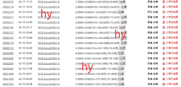 \”揭秘游戏搬砖自动打金：日赚多单零门槛，轻松操作高收益\”-小伟资源网