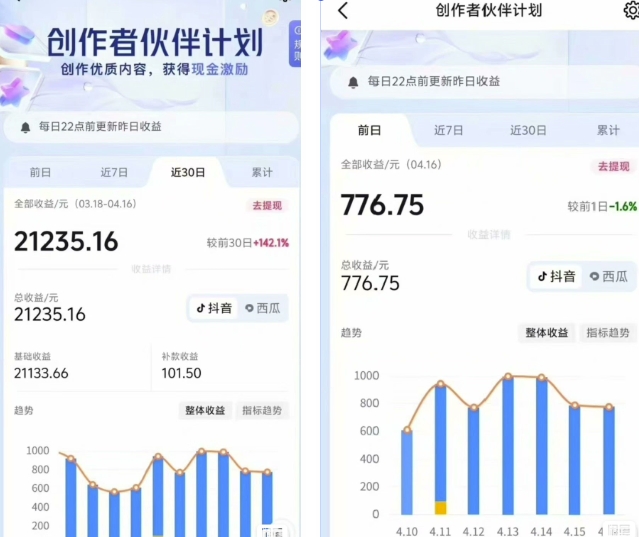 抖音海洋动物赛道暴利玩法：创作者伙伴计划日赚千元，手把手教学-小伟资源网