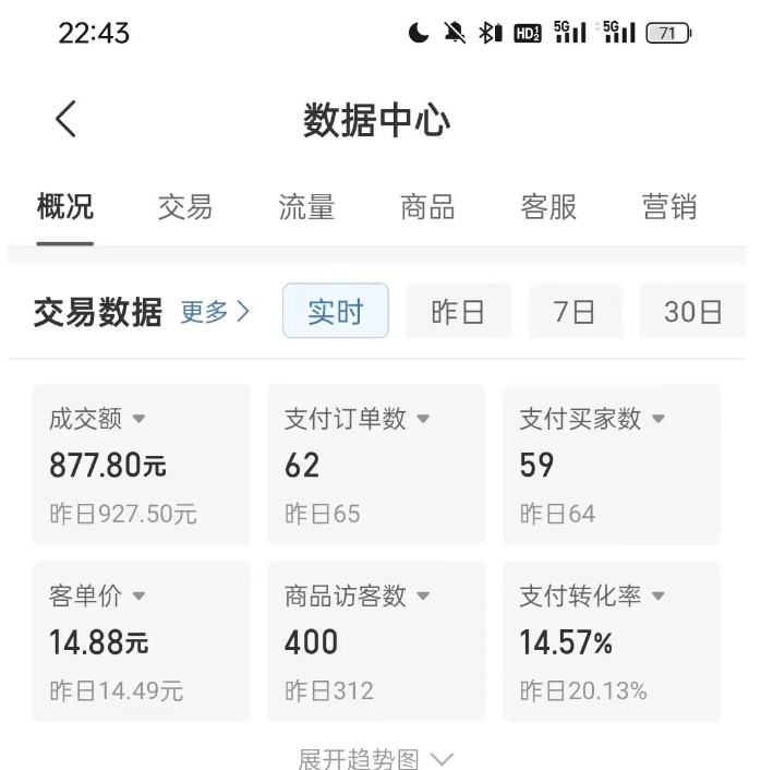 \”拼多多虚拟U盘暴利项目：新手月入2万+实操指南\”-小伟资源网