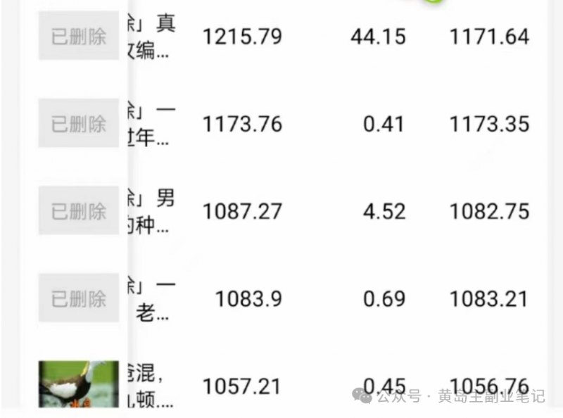 抖音搞笑动物视频副业拆解：单条收益6000+全流程玩法大公开-小伟资源网