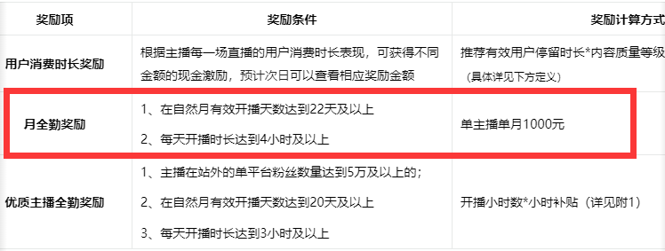 淘宝直播玩小游戏项目收益说明