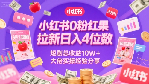 \”0粉起号！小红书短剧拉新日赚4位数，总收益10W+实操干货\”-小伟资源网