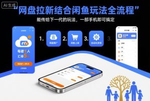 网盘拉新与闲鱼变现全流程:手机操作指南及实操教程(附渠道入口)-小伟资源网