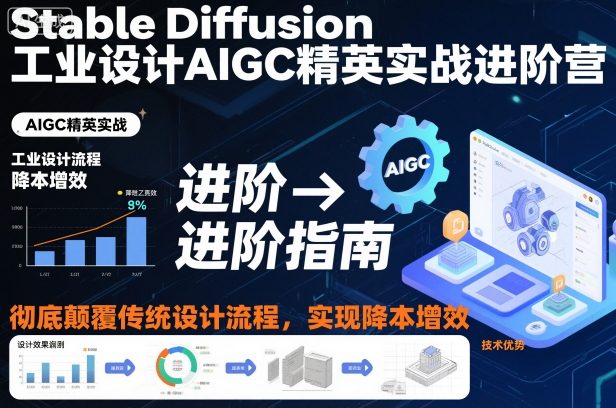 Stable Diffusion工业设计AIGC实战进阶营：颠覆传统流程，实现降本增效新突破-小伟资源网