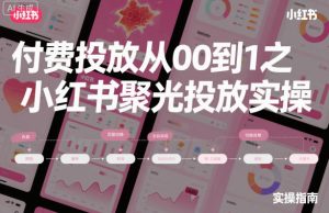 小红书聚光投放实操指南：从零开始掌握付费投放全流程-小伟资源网