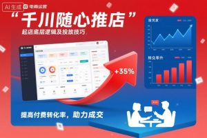 千川随心推起店核心逻辑与高效投放技巧：提升付费转化率与成交助力策略-小伟资源网