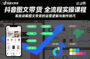 抖音图文带货全流程实操课程:运营逻辑与制作技巧系统解析-小伟资源网