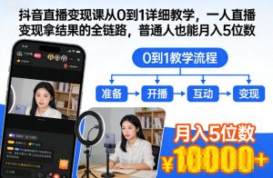 抖音直播变现课：从零开始详细教学，普通人月入五位数的全链路实战指南-小伟资源网