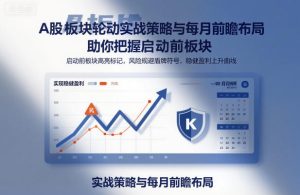 A股板块轮动实战策略与每月前瞻布局:精准捕捉启动先机,稳健盈利指南-小伟资源网